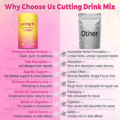 Nature's GLP-1 Cutting Mix